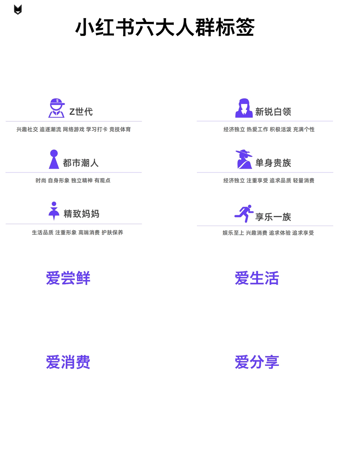小红书仍然是品牌内容营销性价比较高的平台