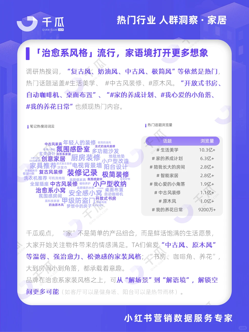 等这份报告很久了?活跃用户洞察请查收?