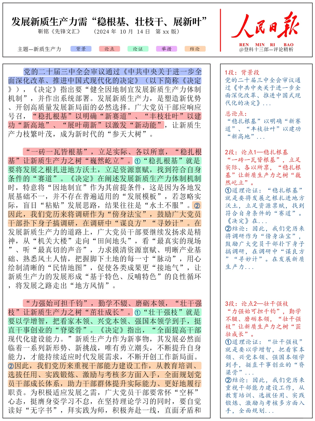 10月14日人民日报文章精析——新质生产力
