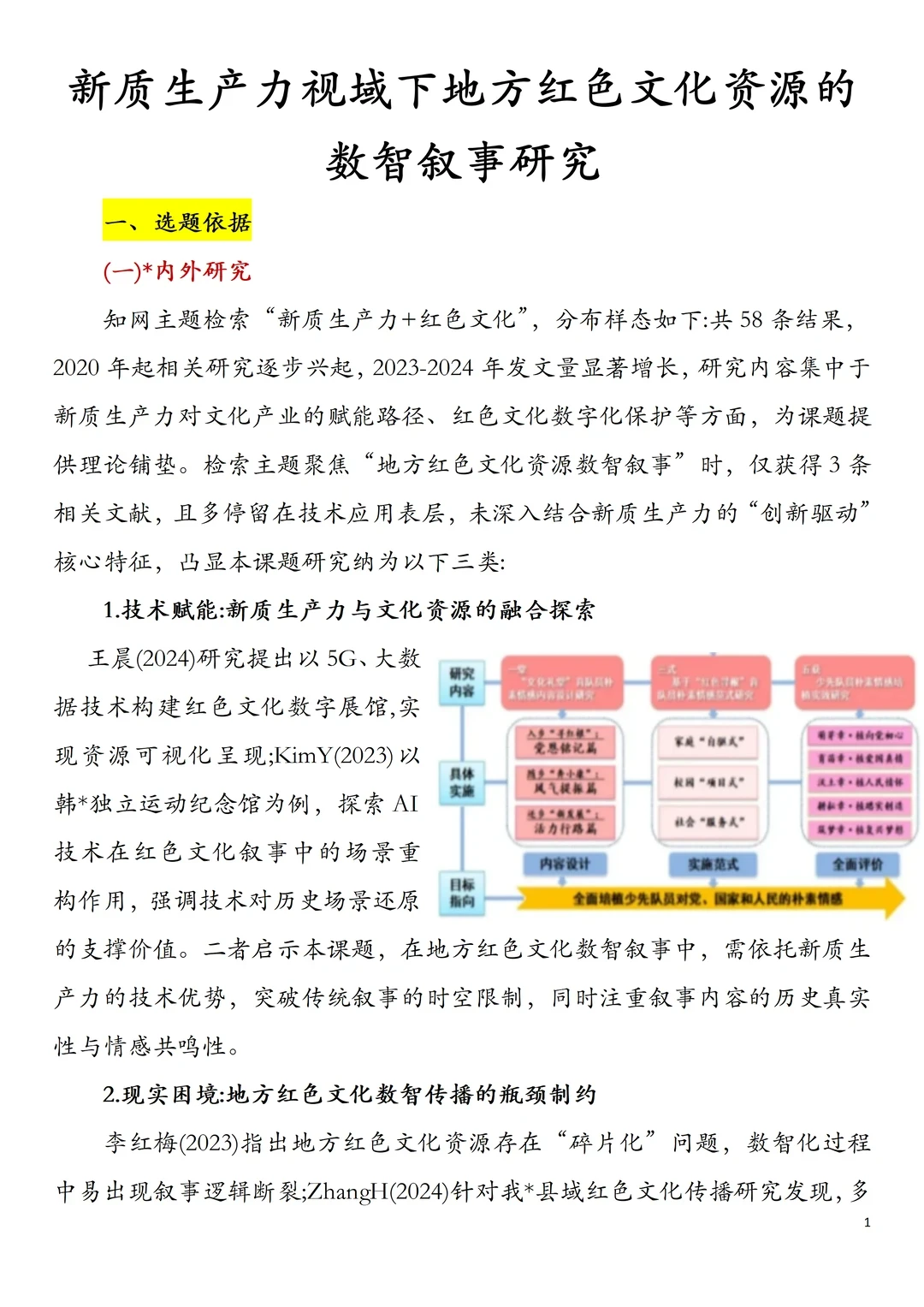 超新颖！新质生产力➕红色文化课题直接学！