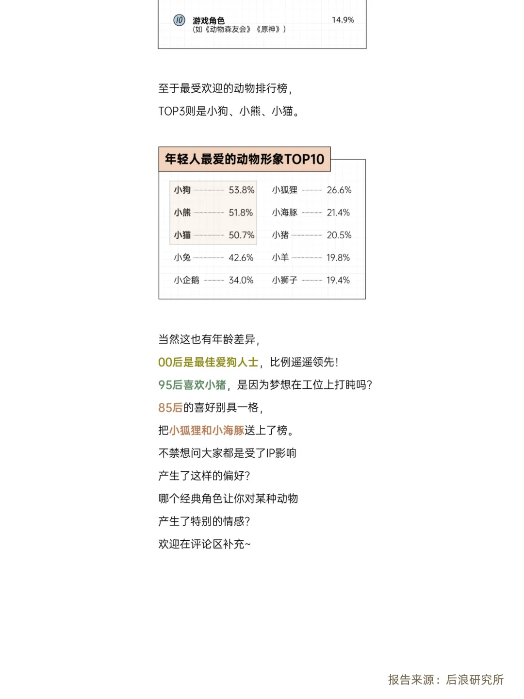 2025毛绒玩具报告|迪士尼是最喜爱IP