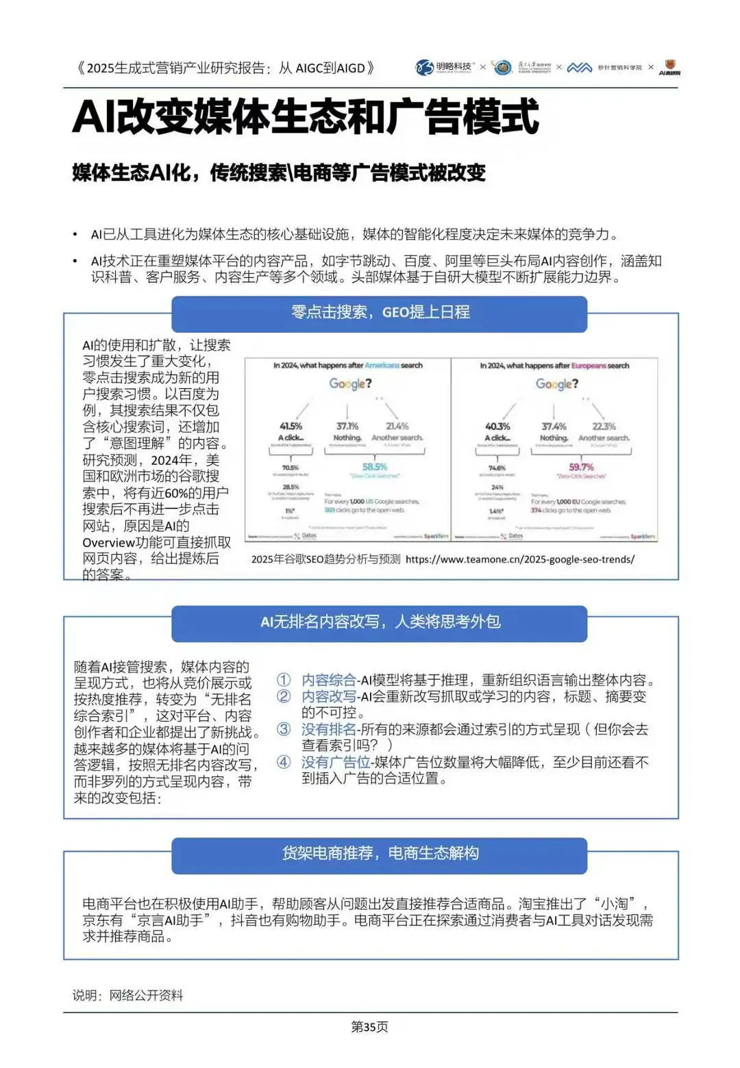 2025生成式营销产业研究报告：从AIGC到AIGD