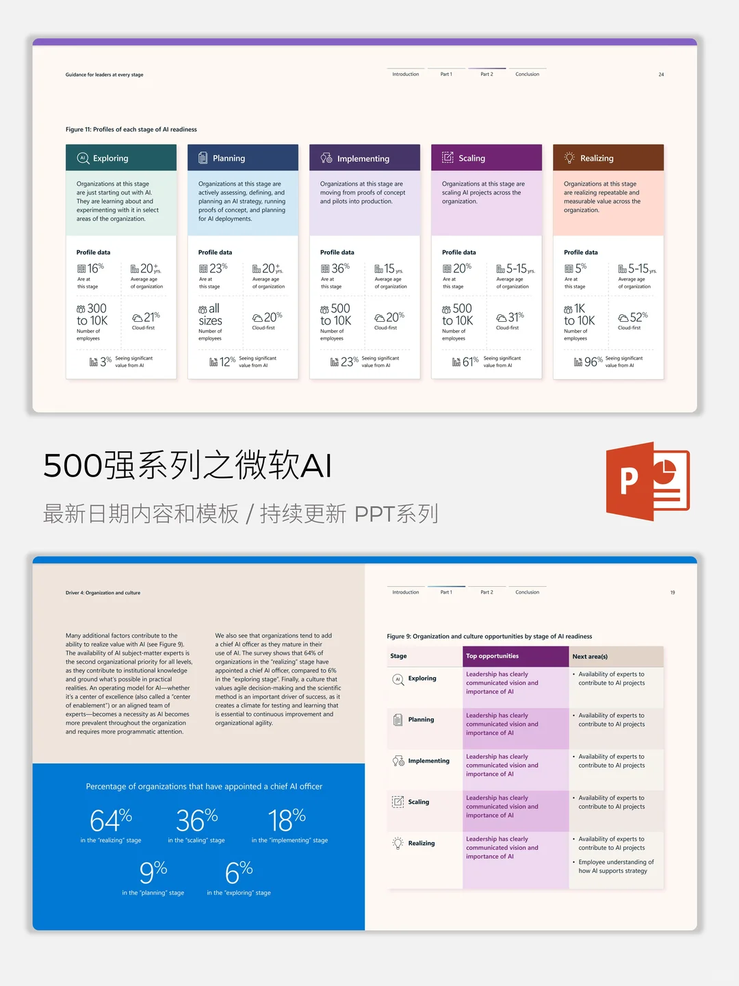 500强系列之微软AI产品战略落地全景剖析