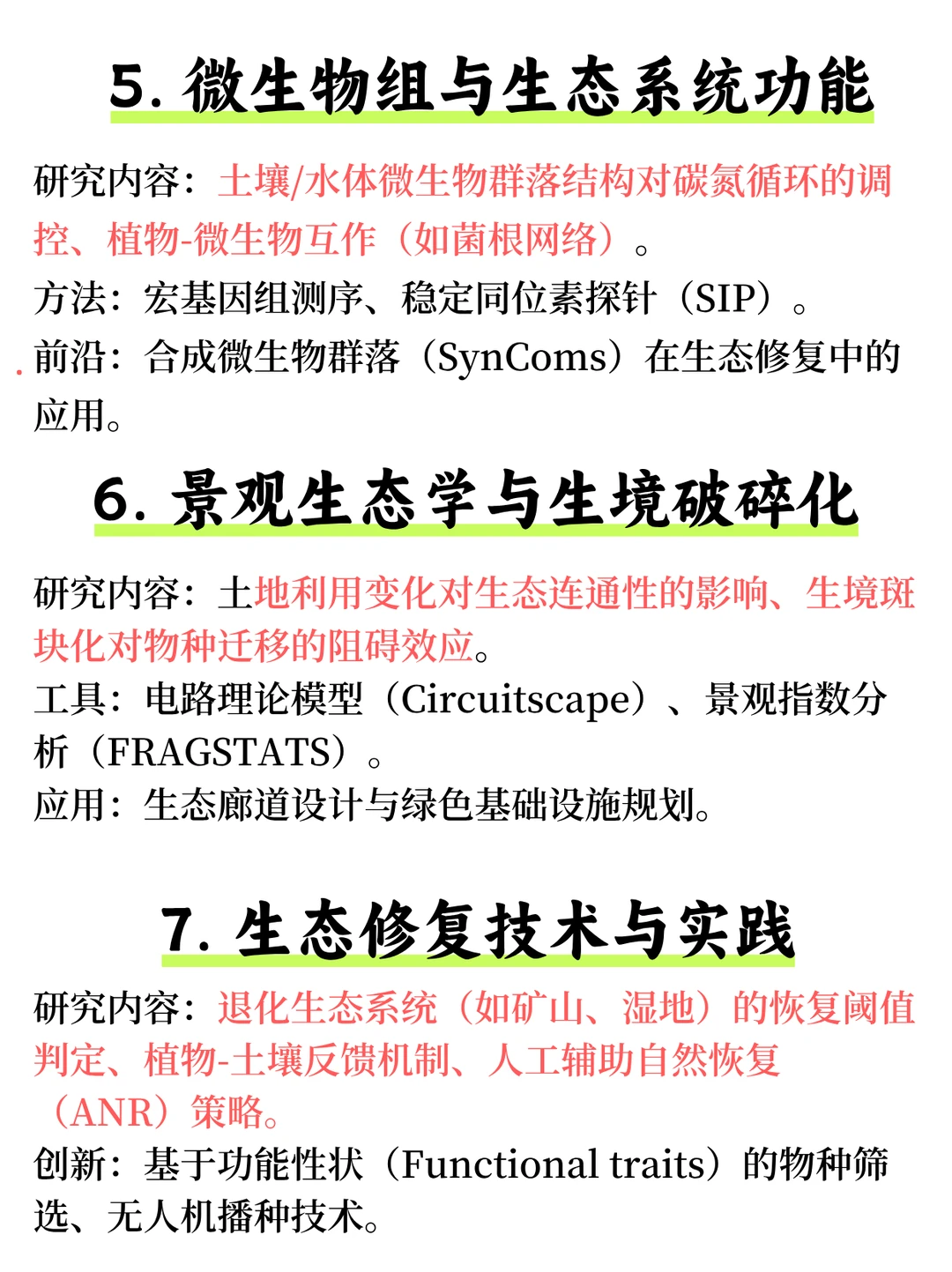 生态学领域最新热门研究方向