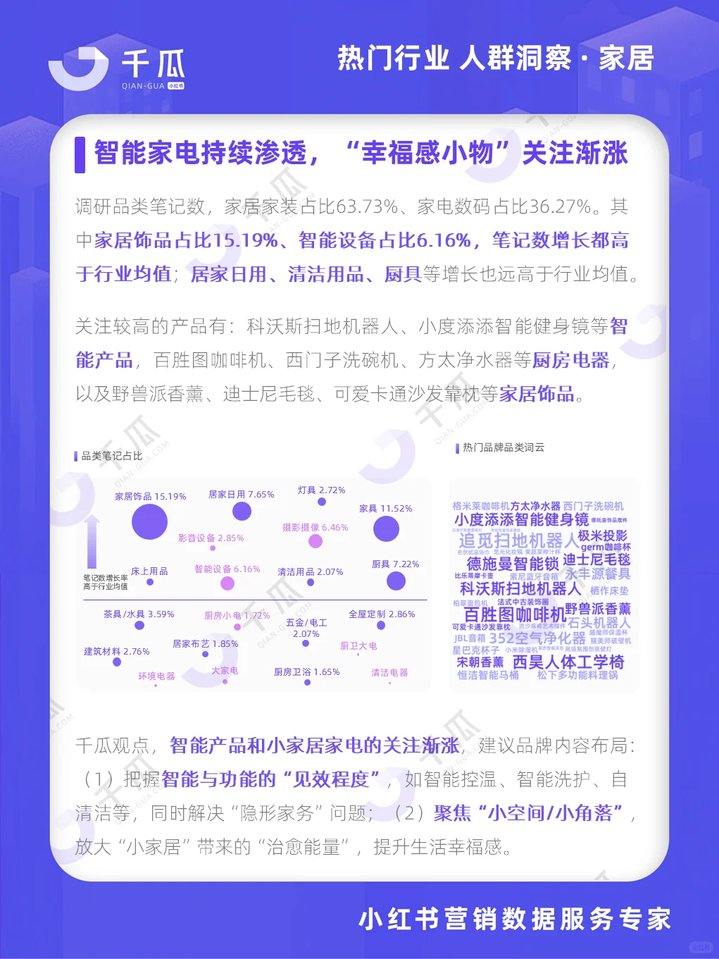 等这份报告很久了?活跃用户洞察请查收?