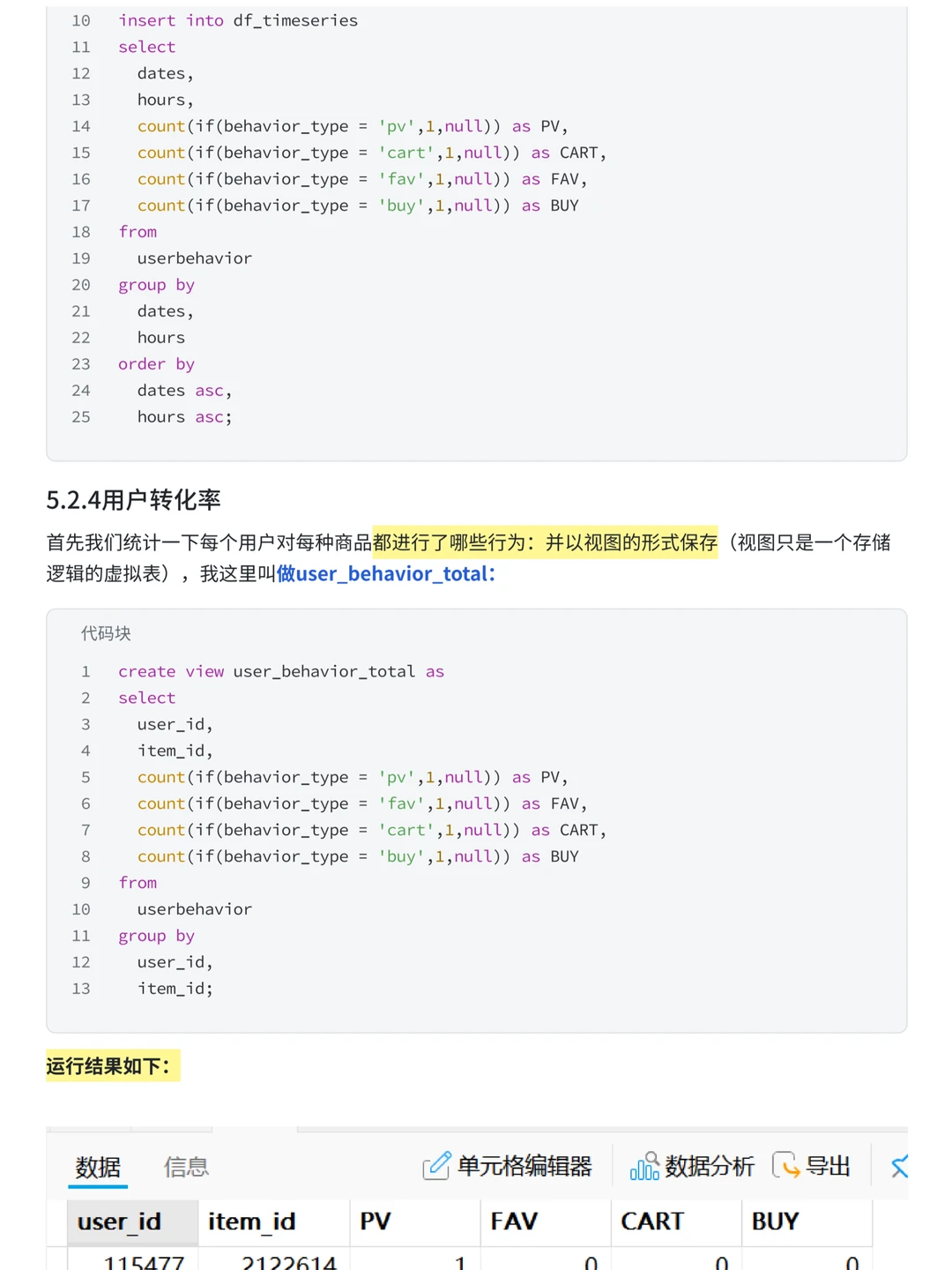 基于MySQL➕tableau淘宝用户购物行为分析