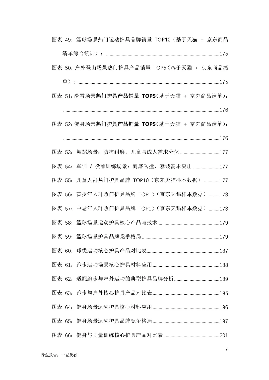 中国运动护具市场分析及高增长品类创新报告