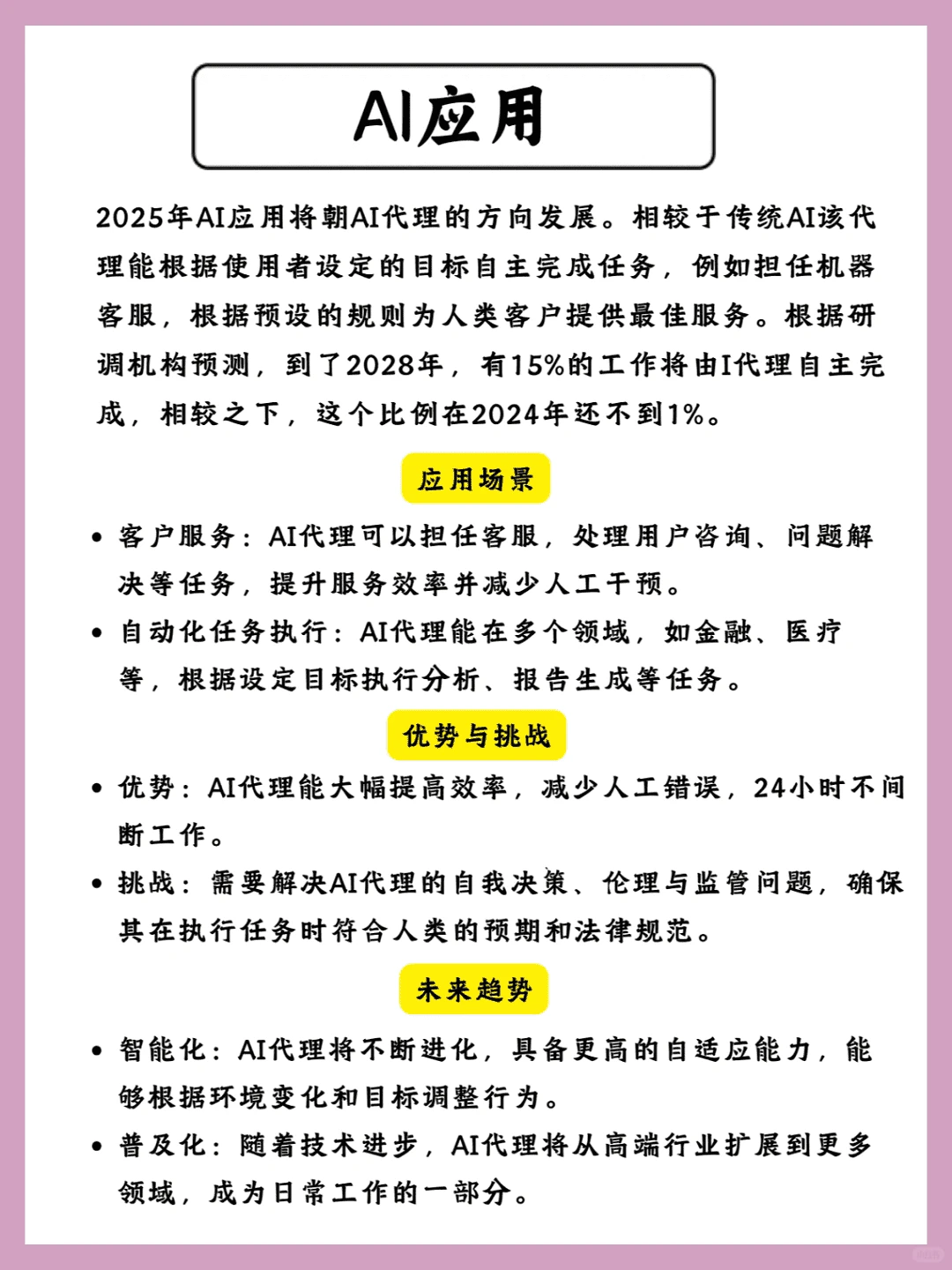 2025未来科技十大趋势