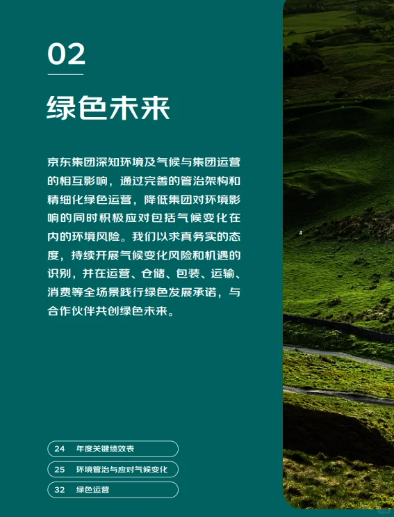 京东发布ESG报告,中国企业出海有什么启示?