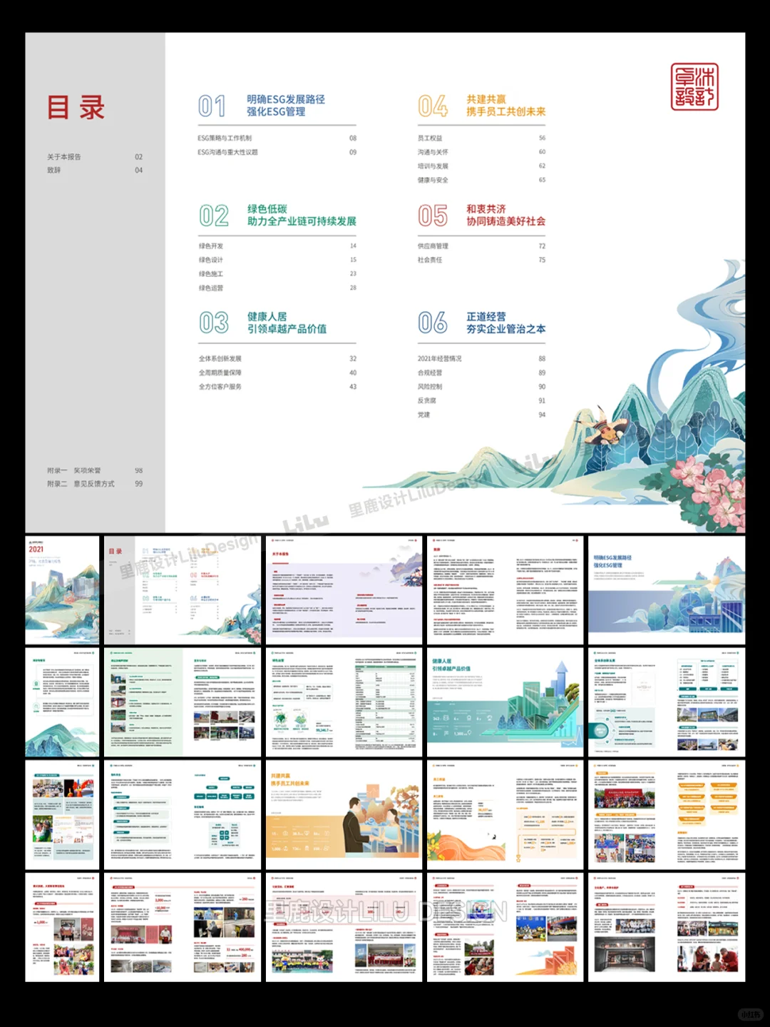 ESG企业社会责任报告画册模版，矢量可编辑！