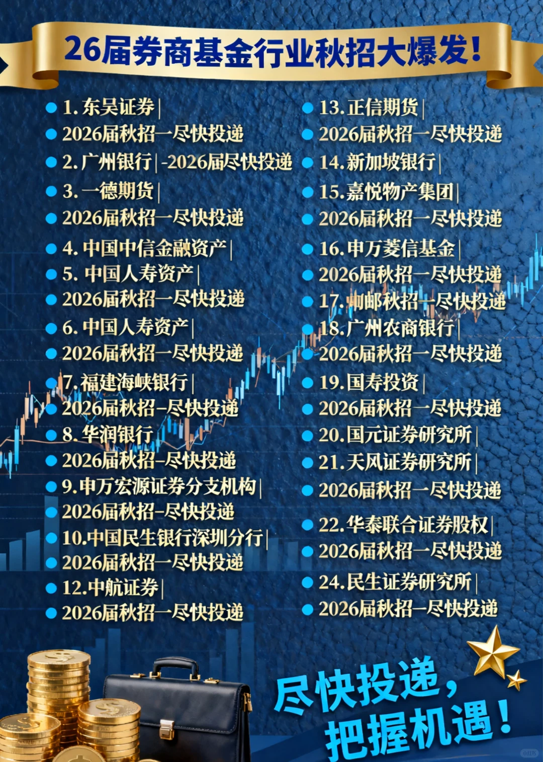 26届券商基金行业秋招目录