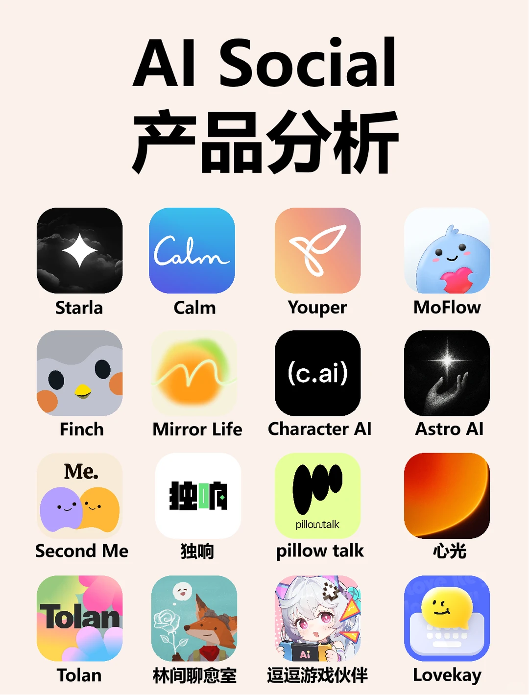 AI产品简析报告29/100———AI社交
