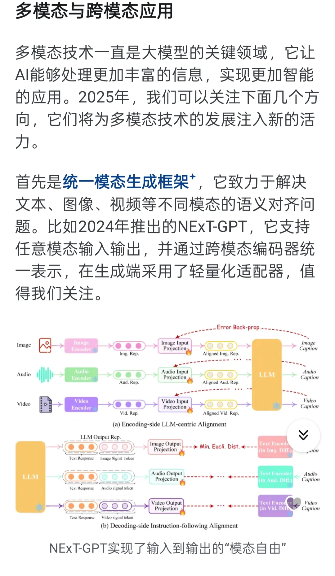 2025年大模型LLM值得研究的方向盘点