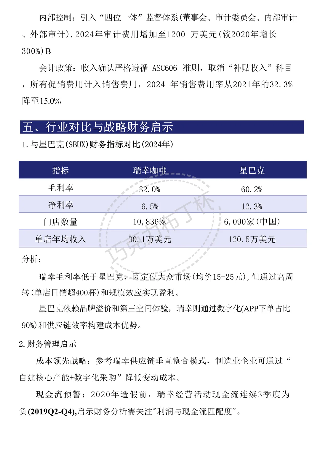 简单做个瑞幸咖啡财务分析报告～直接抄！