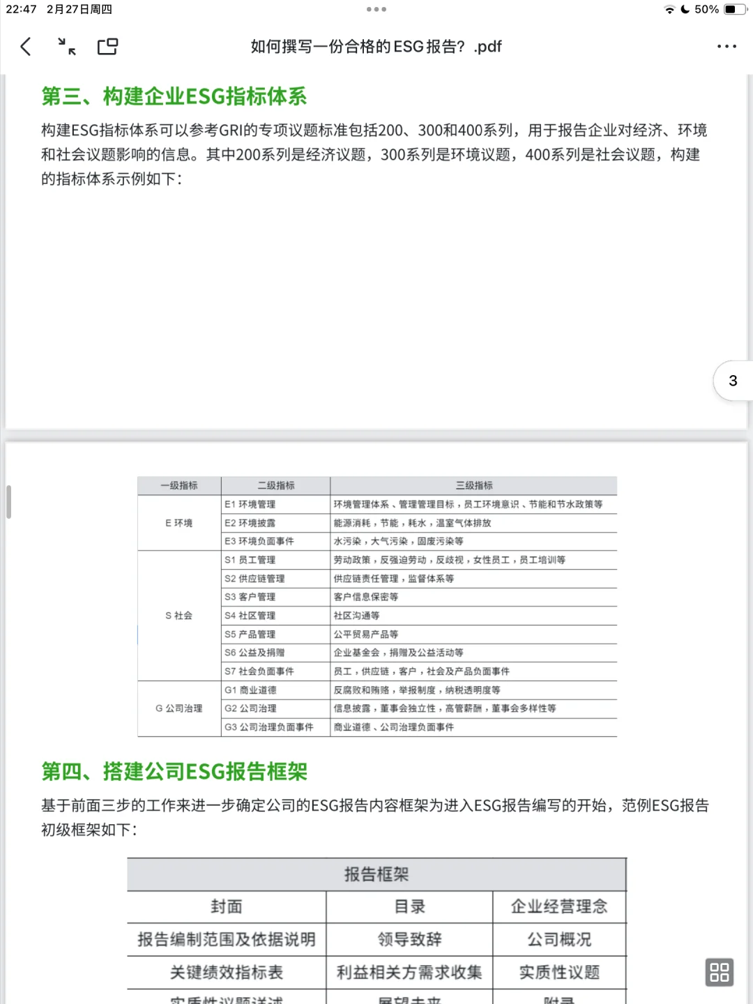 我不允许还有人不会写ESG报告‼️