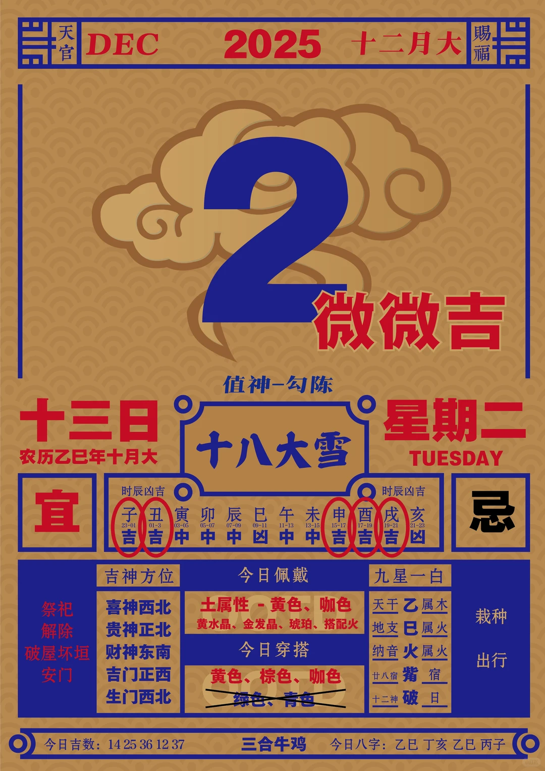 12月2日黄历,略危⚠️