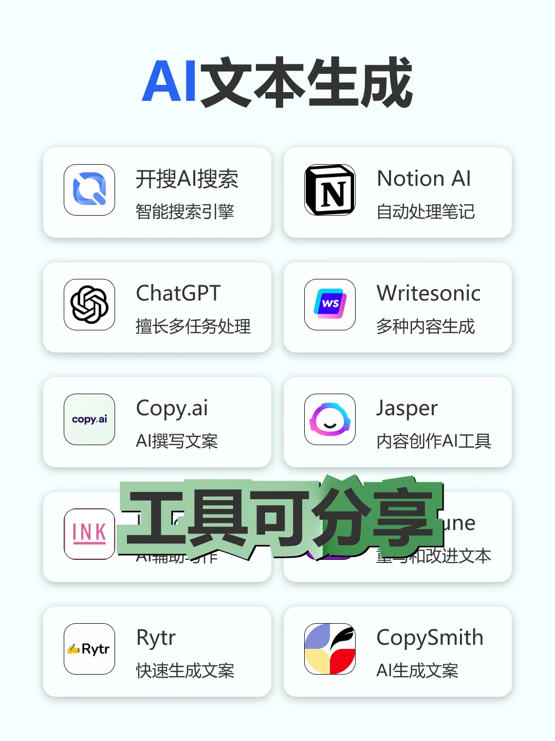 AI神器来了‼️3分钟快速出报告!
