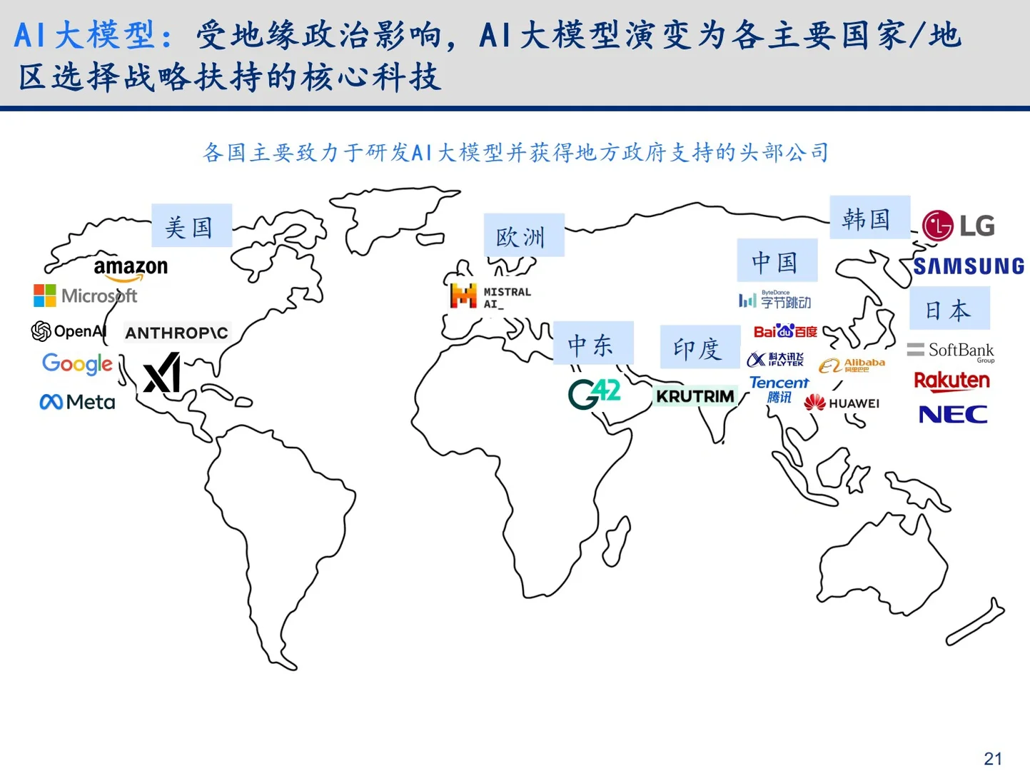 2024年科技行业变化趋势与总结深度报告