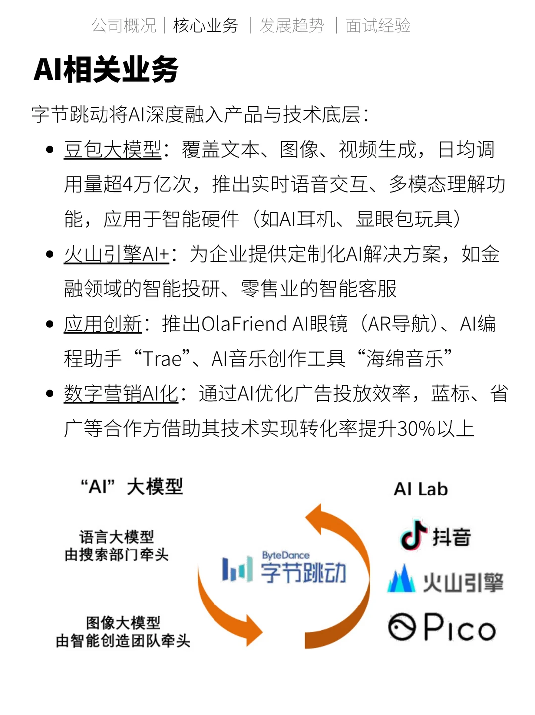 每天吃透一家大模型公司No:2-字节跳动