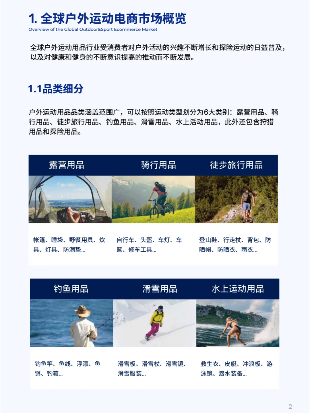 全球户外运动市场报告