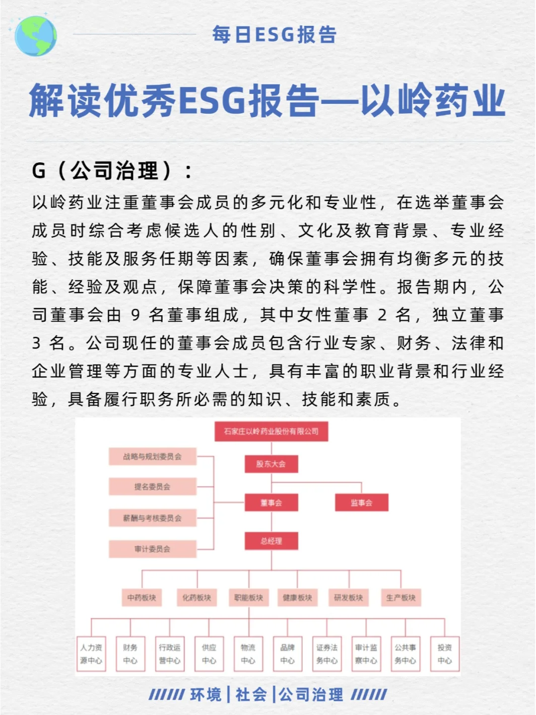 优秀ESG报告解读—以岭药业