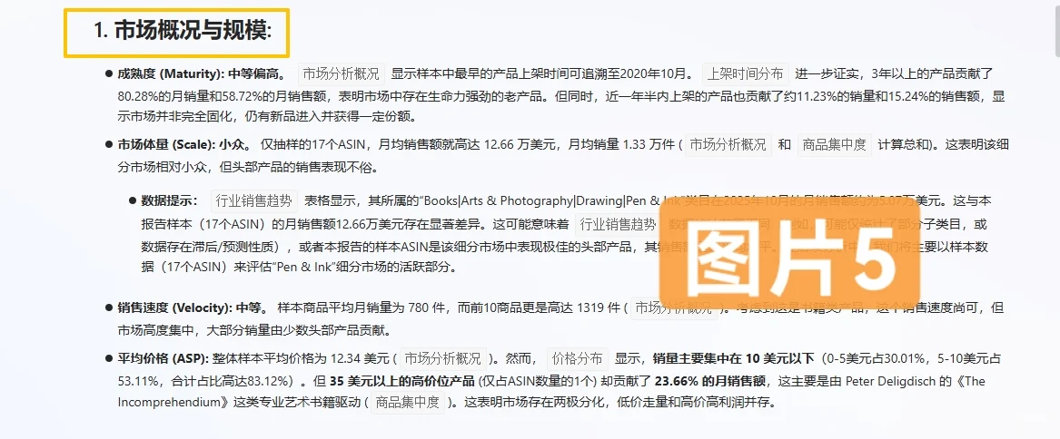 选品第一步是看赛道，很多人顺序弄错了！