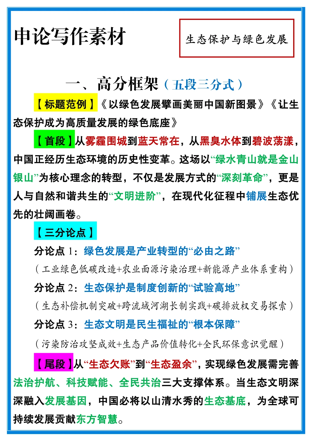 申论/综应写作素材:生态保护 绿色发展