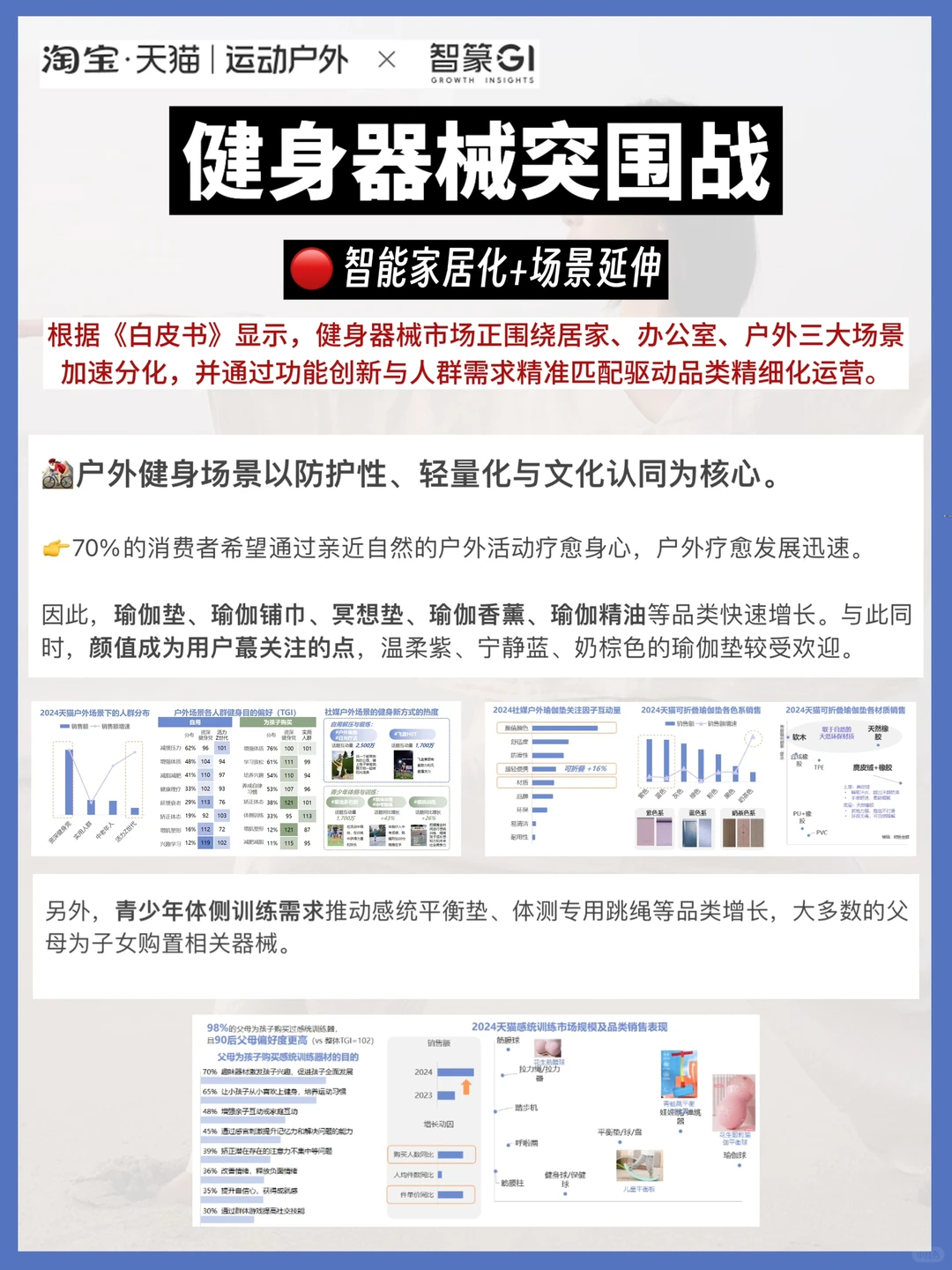 关于健身赛道,聊聊2025年行业新趋势