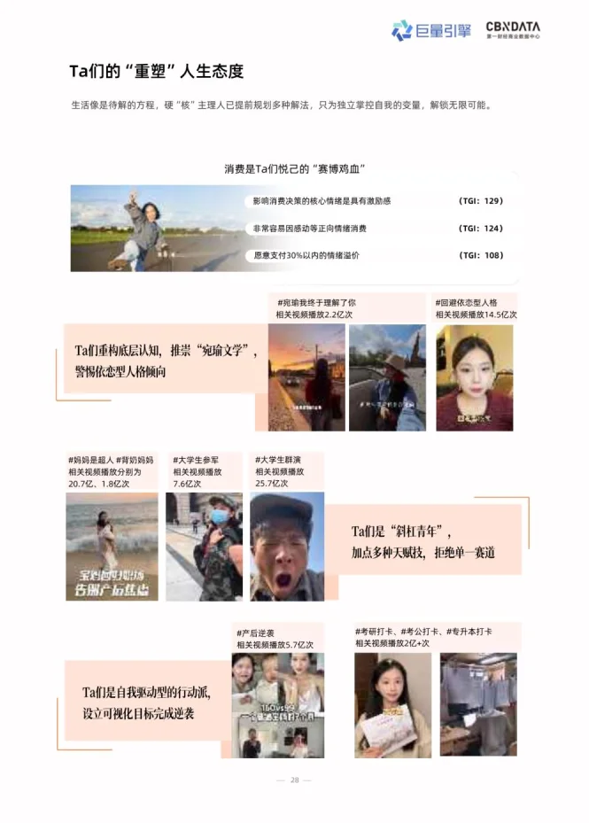 2025年情绪营销8大趋势洞察报告