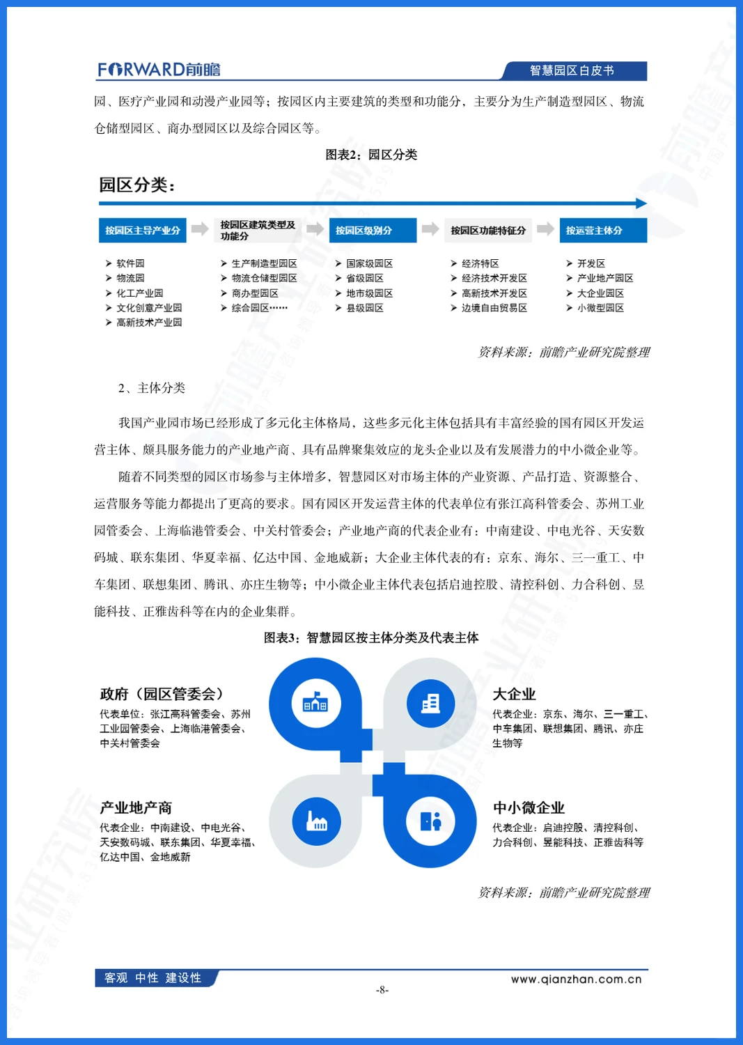 智慧园区崛起,新质生产力如何重塑产业未来?