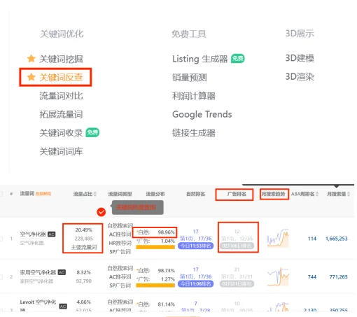 不是,对竞品做分析还有人不会啊。。。