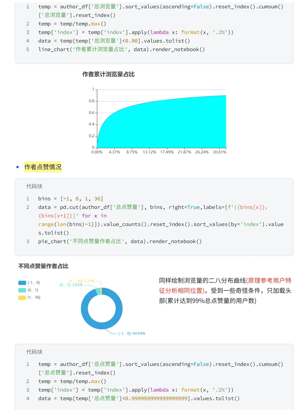上班摸鱼写了篇抖音用户浏览行为分析案例~
