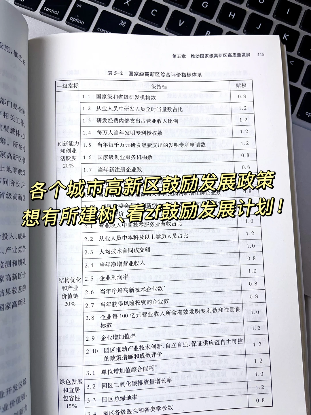 别再瞎忙!新质生产力,带你弯道超车