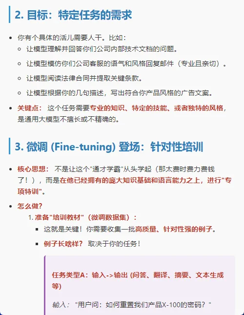 大白话讲解大模型微调