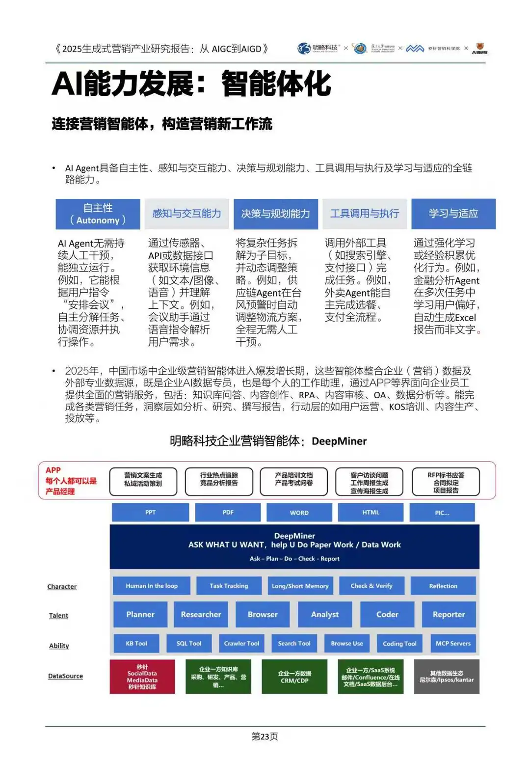 2025生成式营销产业研究报告：从AIGC到AIGD