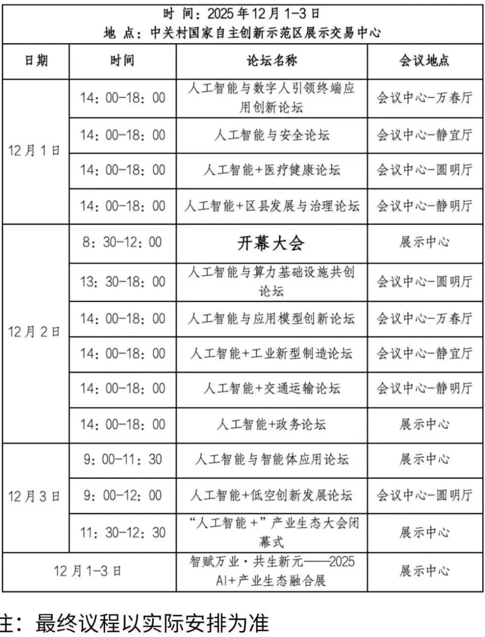 北京AI大会攻略?2025.12.1-12.3