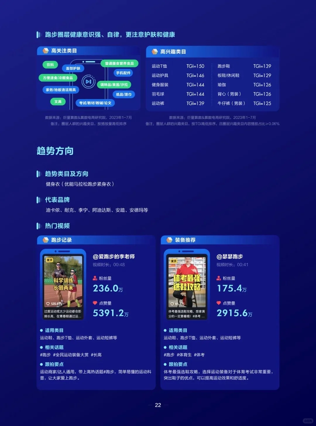运动户外圈层报告