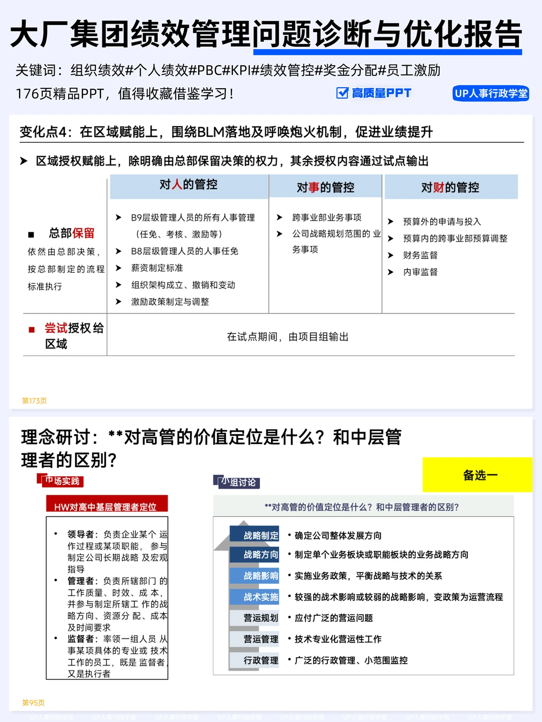 大厂绩效管理优化报告,你也存在同样问题?