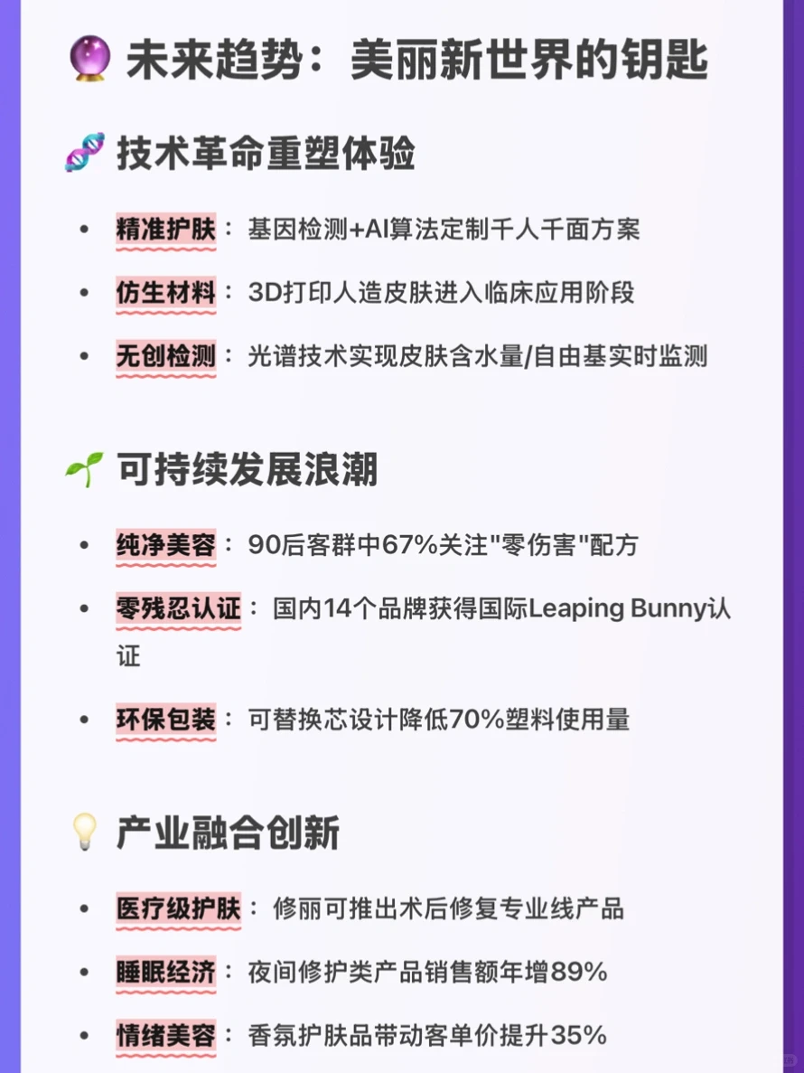 3分钟了解美容护理产业