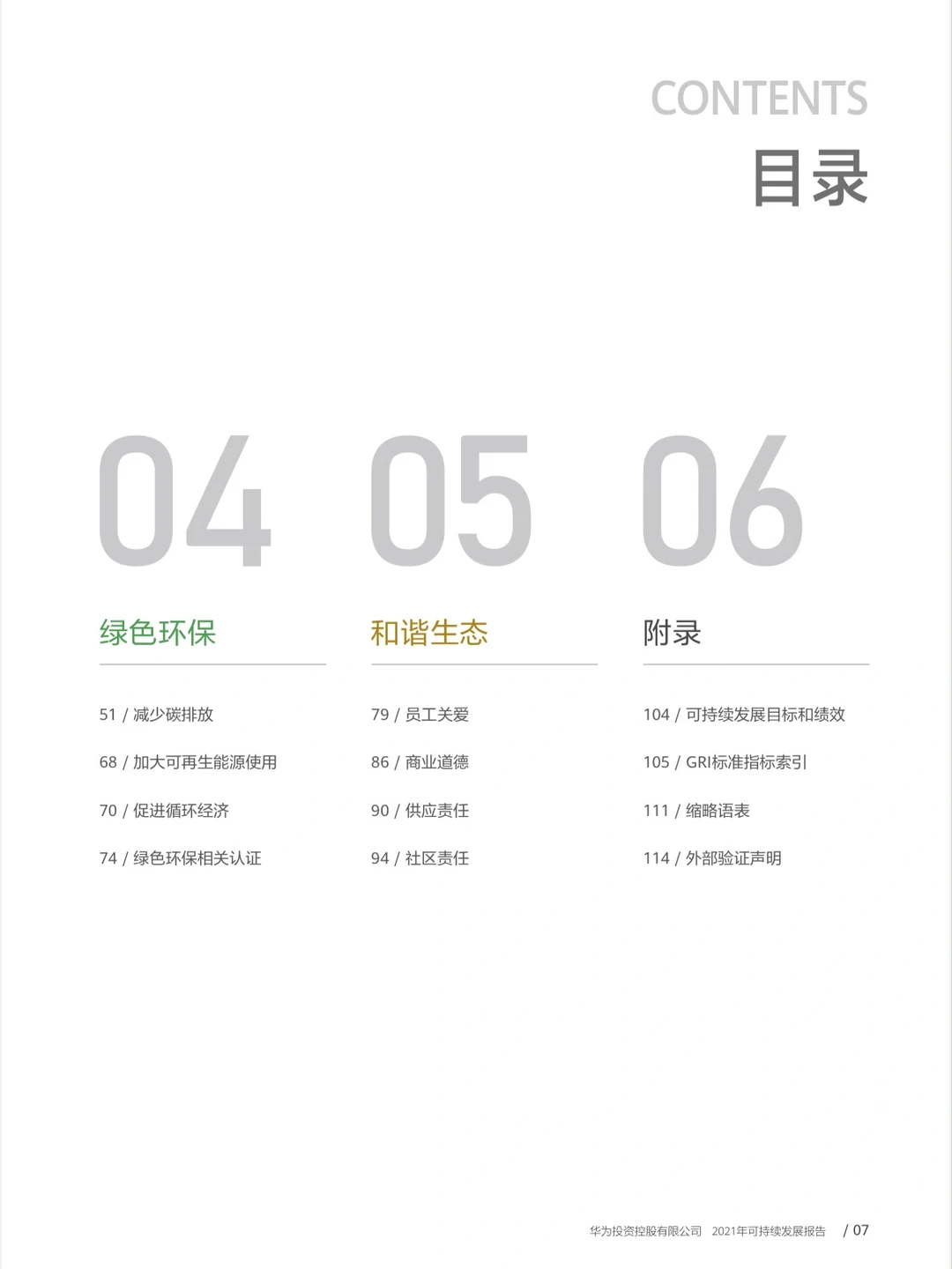 120页可持续报告｜我读懂了华为！