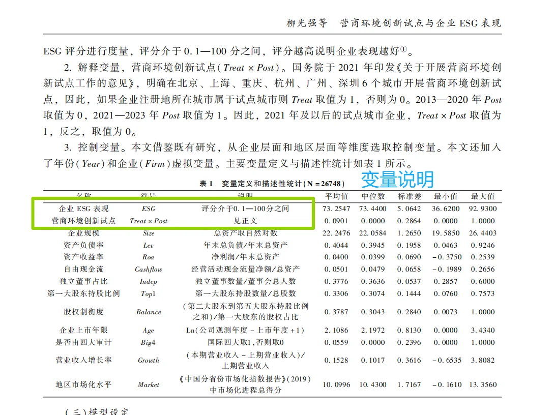 实证新主题:企业ESG与营商环境创新试点
