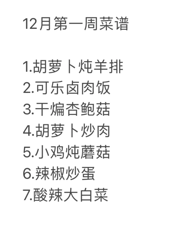 12月第一周食材 | 花费58.6