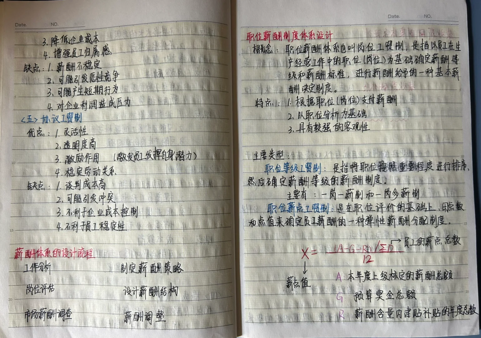 绩效与薪酬设计笔记?学习日常