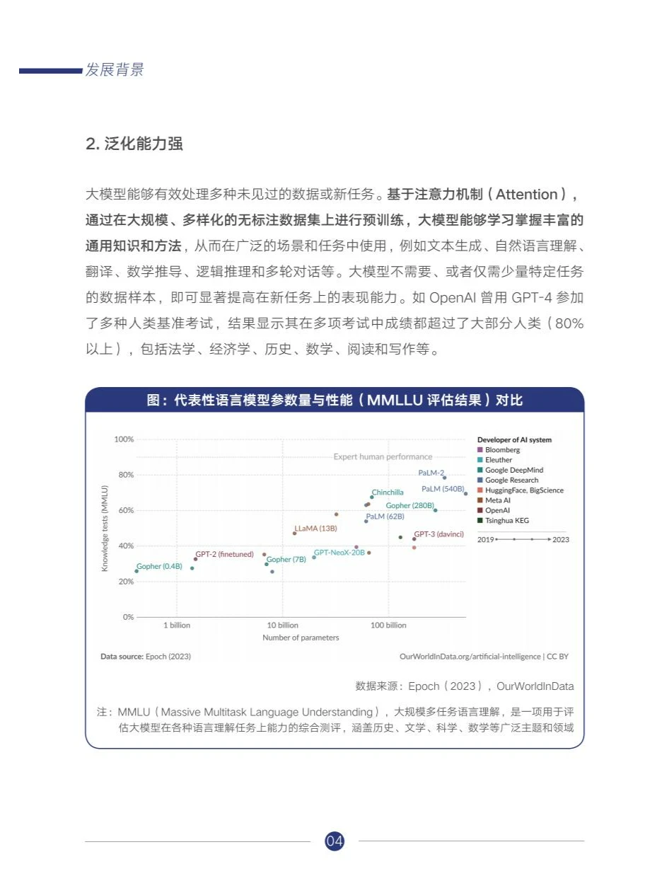 人工智能行业大模型调研报告