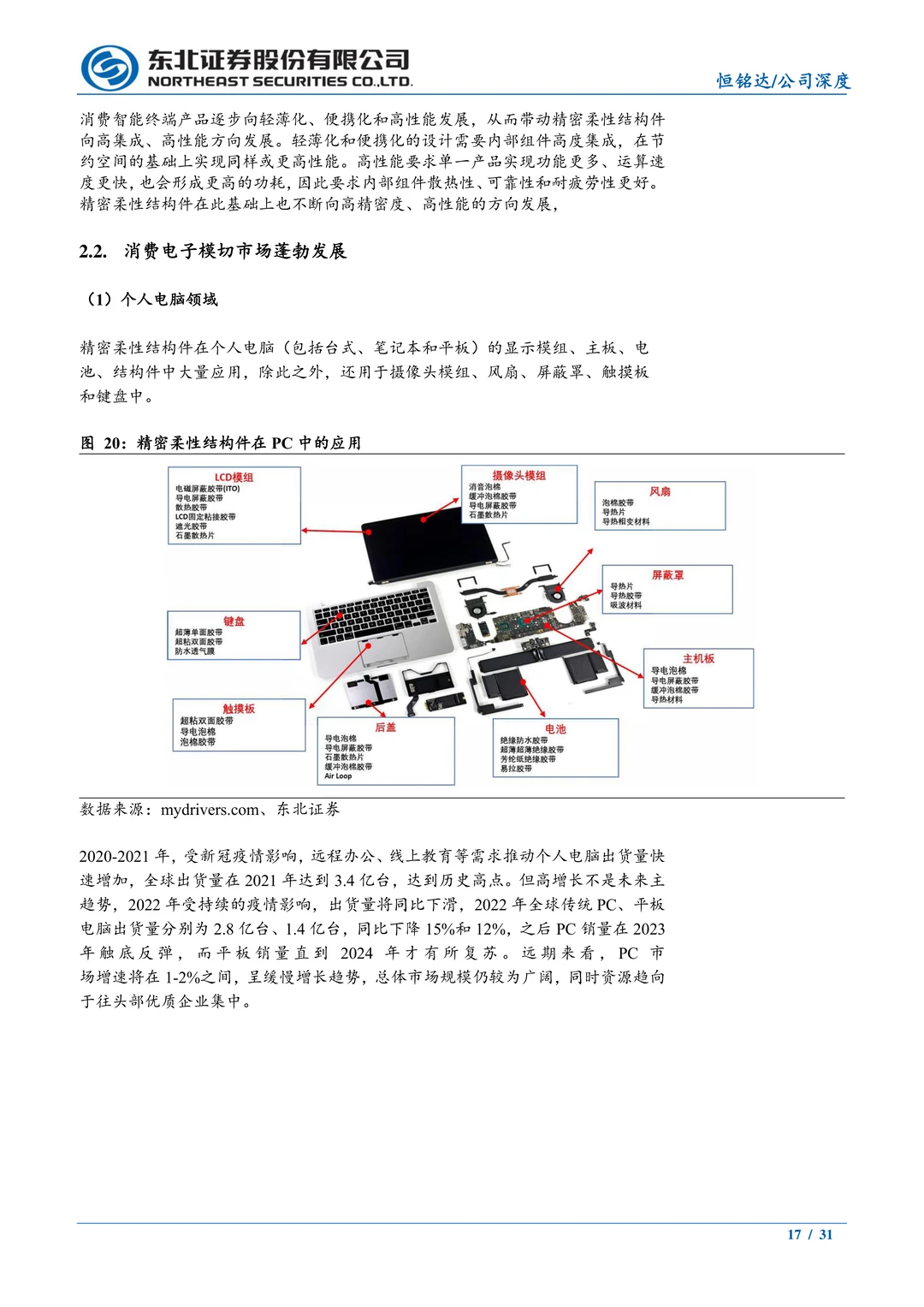 恒铭达公司研究报告-AI时代开启新腾飞