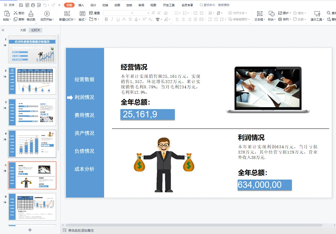 第一次见这么漂亮的财务分析报告