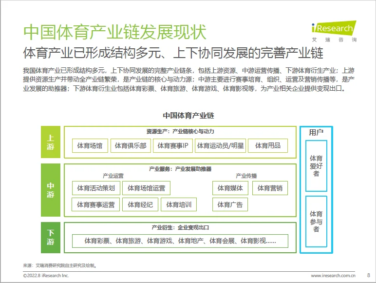 67页报告 | 我读懂了年轻人运动