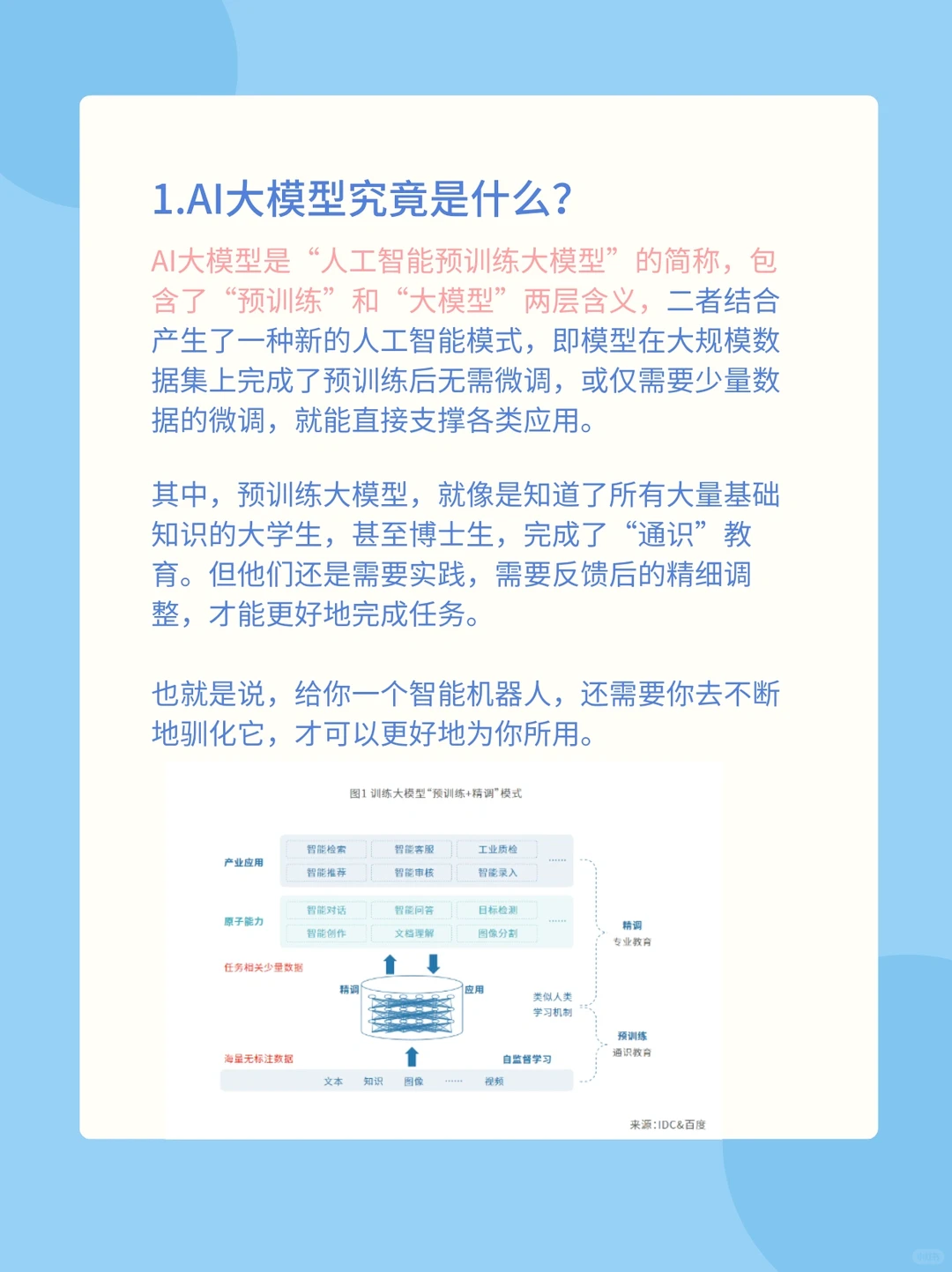 每天学习一篇行业报告-AI大模型