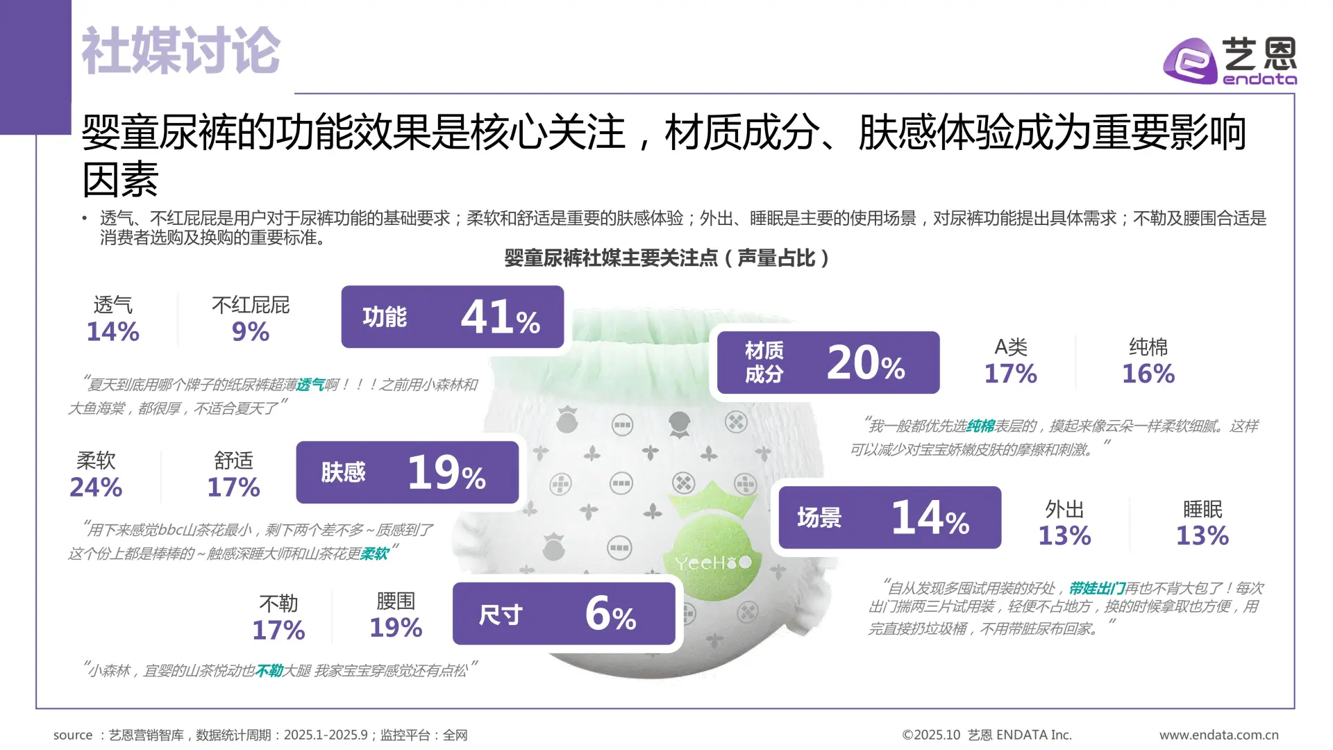 2025年婴童尿裤行业洞察报告-29页