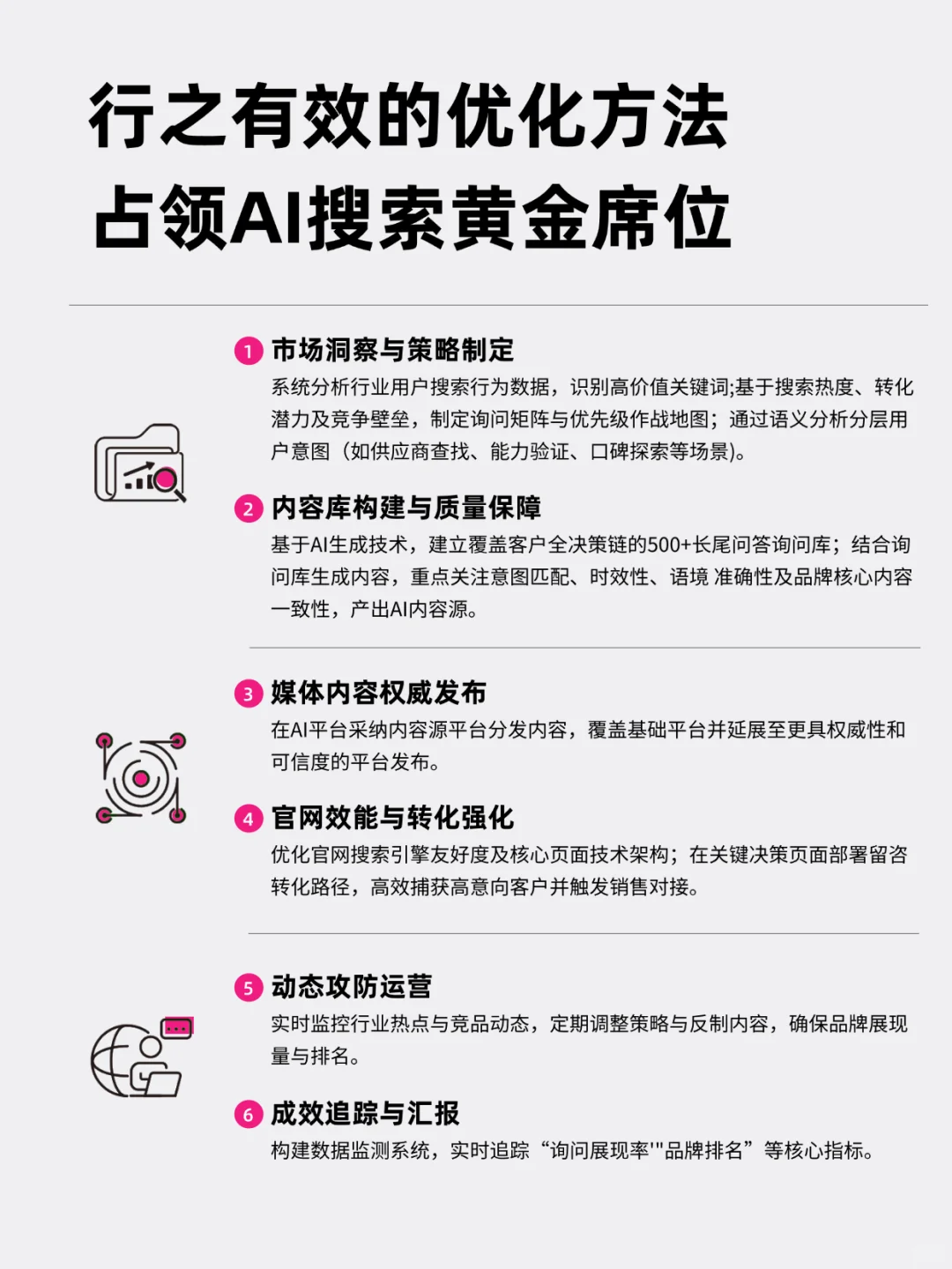 市场人必看！如何让AI主动推荐你的品牌？